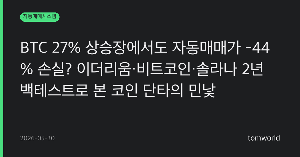 BTC 27% 상승장에서도 자동매매가 -44% 손실? 이더리움·비트코인·솔라나 2년 백테스트로 본 코인 단타의 민낯